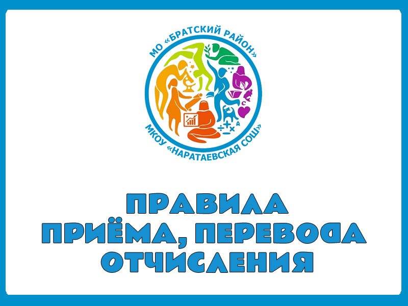 Правила приема, перевода, отчисления.