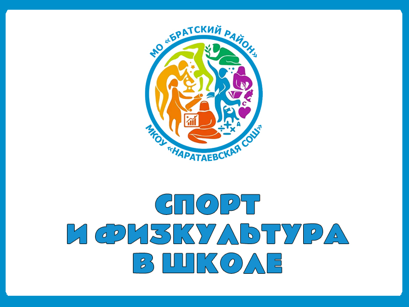 Спорт и физкультура в школе.