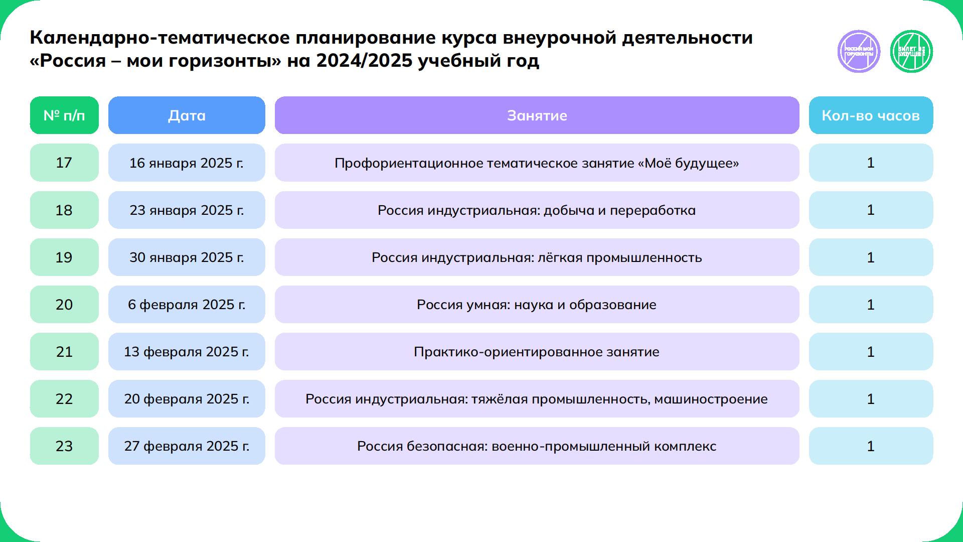 Изображения.