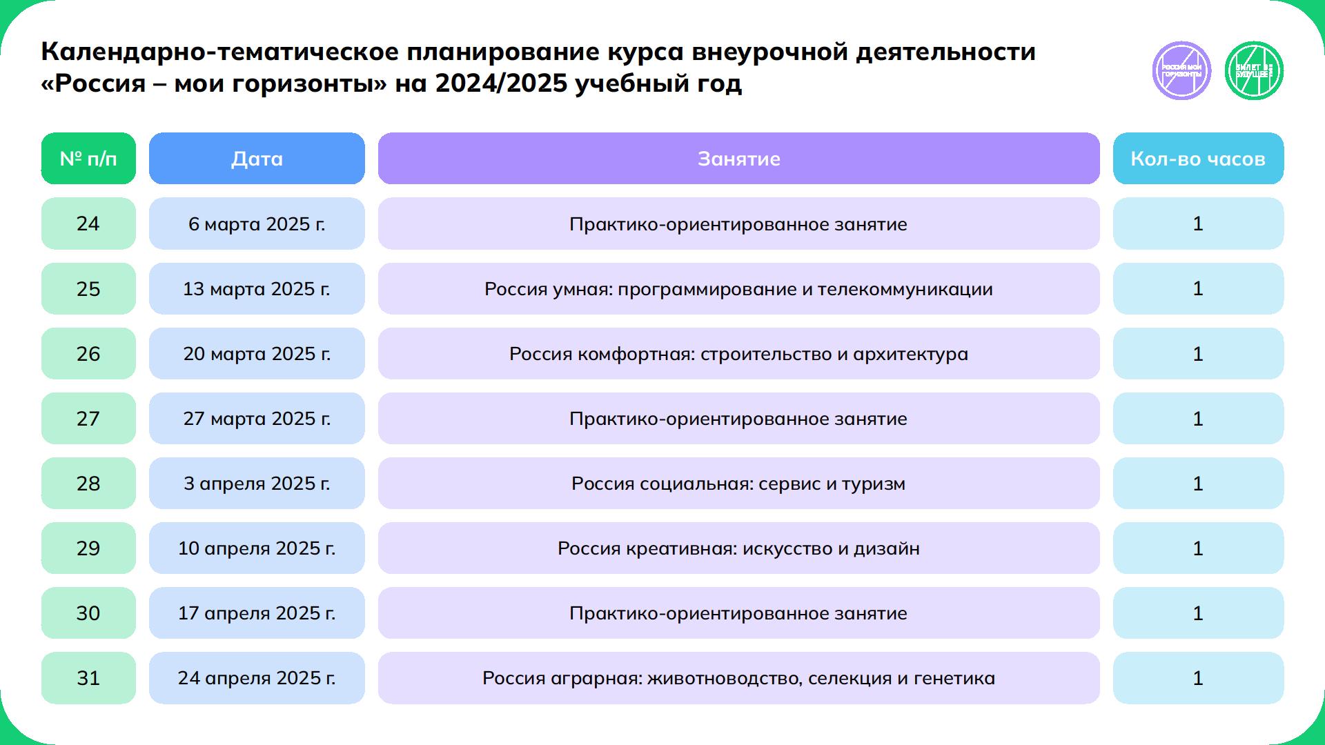 Изображения.