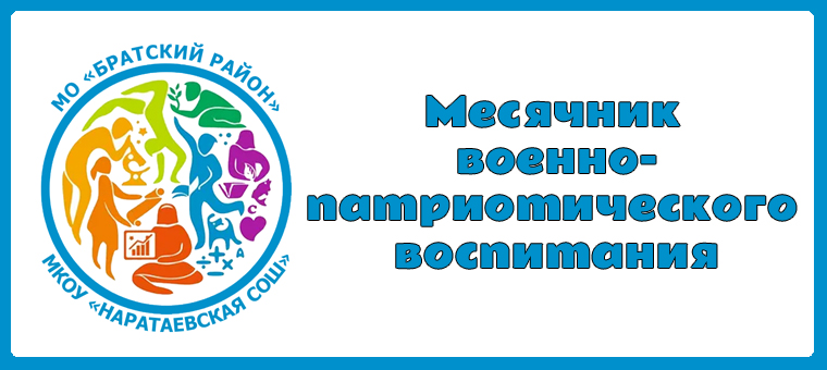 Открытие месячника военно-патриотического воспитания.